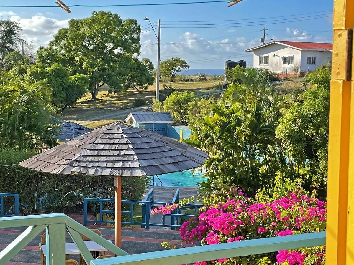 Sherwood Park Apartments Carnbee Village Aparthotel